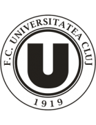 UniversitaeaClujU19