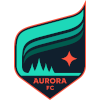 MinnesotaAuroraFCW